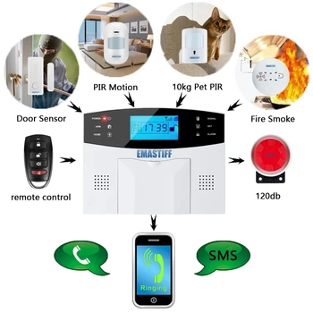 Bezdrôtové Home Security GSM Alarm Okno, Dvere, Poplašné zariadenie Magnetické Čidlo Diaľkové Ovládanie dverí senzor alarmu