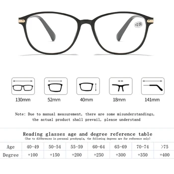 Ultralight Módne Okuliare na Čítanie HD Živice Presbyopia Okuliare S Diopter +1.0 1.5 2.0 2.5 3.0 3.5 4.0 Ženy, Muži Unisex