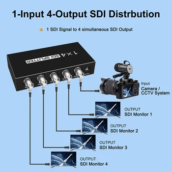 SDI Splitter 1X4 SDI Distribúcia Video Converter 4 Port, Podpora SD/HD/3G-SDI 1080P pre Fotoaparát, Projektor, Monitor SDI DVR Systém