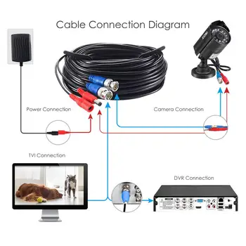 ZOSI vyznania je 18,3 m CCTV Power Video BNC + DC konektor kábel pre CCTV Kamery a DVR systému Koaxiálny Kábel, Čierna Farba