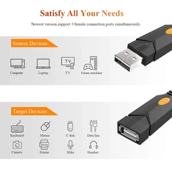 4-v-1, USB Rozbočovač USB Hub 1 Mužov a 4 Ženy Adaptér USB 2.0 Rozšírenie Dátového Kábla USB Rozbočovač pre Notebook pre Nabíjanie Telefónu